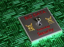 Um wertvolle Firmendaten zu schützen, bedarf es einer Sicherheitsstrategie gegen menschliche Schwachstellen