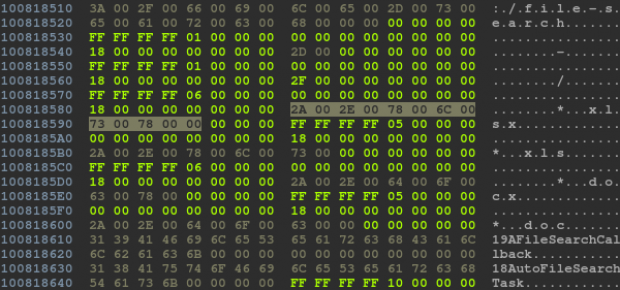 Scanning the file system for Office documents (xls, xlsx, doc, docx), Quelle Kaspersky Lab