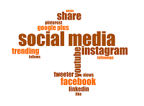 Social Media im Unternehmensalltag