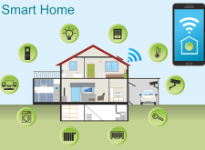 Smart Home? Aber sicher! – Der Doctor Web Security-Tipp des Monats Februar
