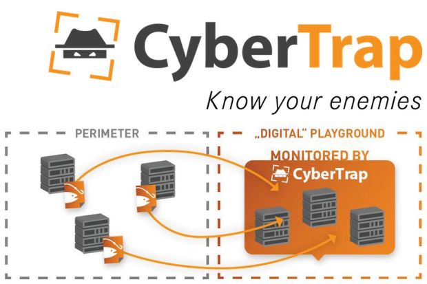 Know your enemies, Bildquelle: CyberTrap Software GmbH