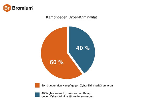 Bromium-Kampf gegen Cybercrime, Bildquelle: it-daily.net