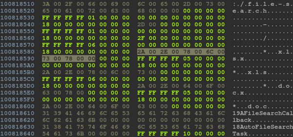 Scanning the file system for Office documents (xls, xlsx, doc, docx), Quelle Kaspersky Lab